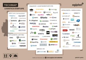 thumbnail of agiplan_Techmap_Logistik-Startups_2021